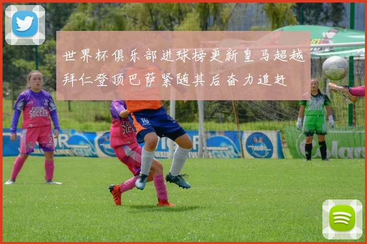 世界杯俱乐部进球榜更新皇马超越拜仁登顶巴萨紧随其后奋力追赶